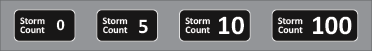 Magic Online Storm Damage Indicator